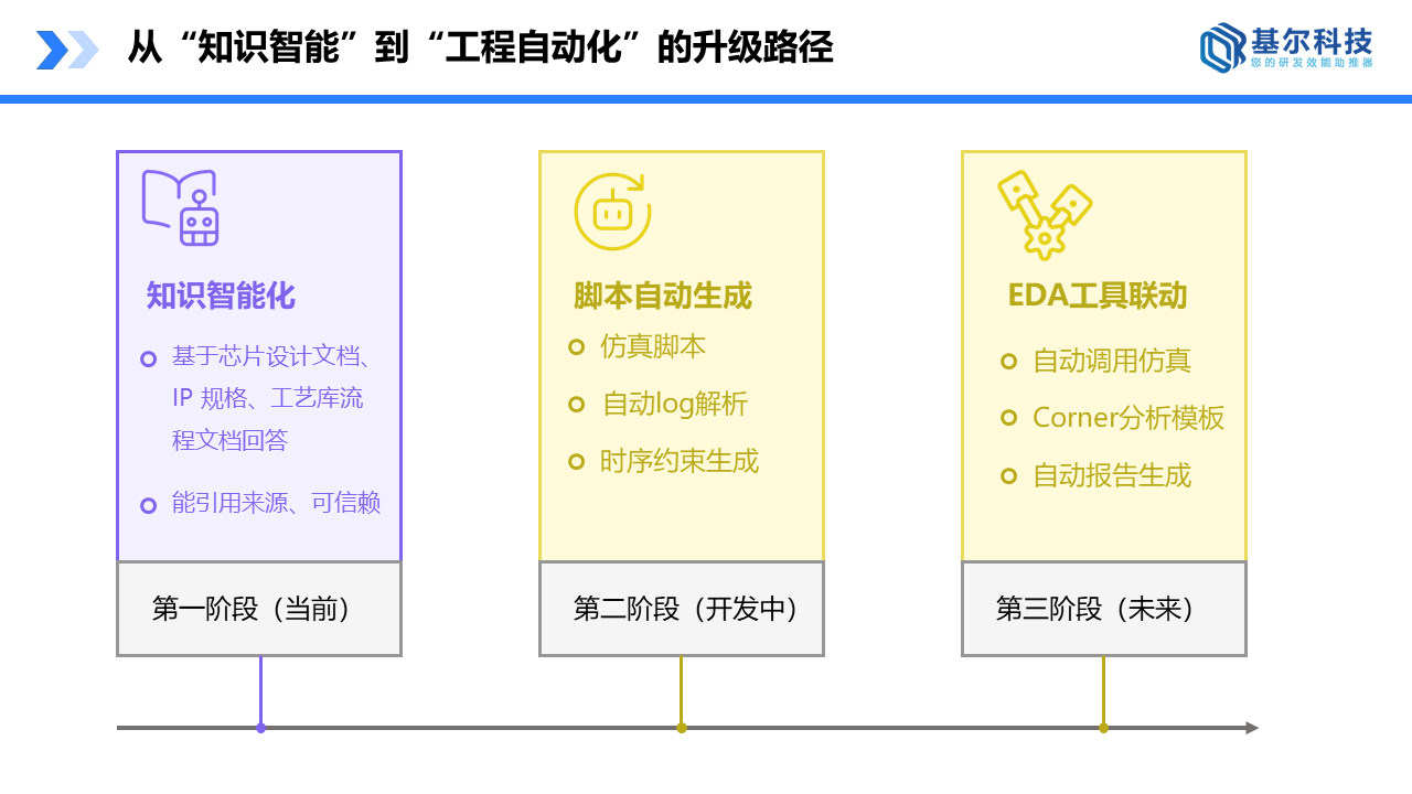 幻燈片20.PNG